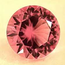 Add Memento Gemstones To Your Ring