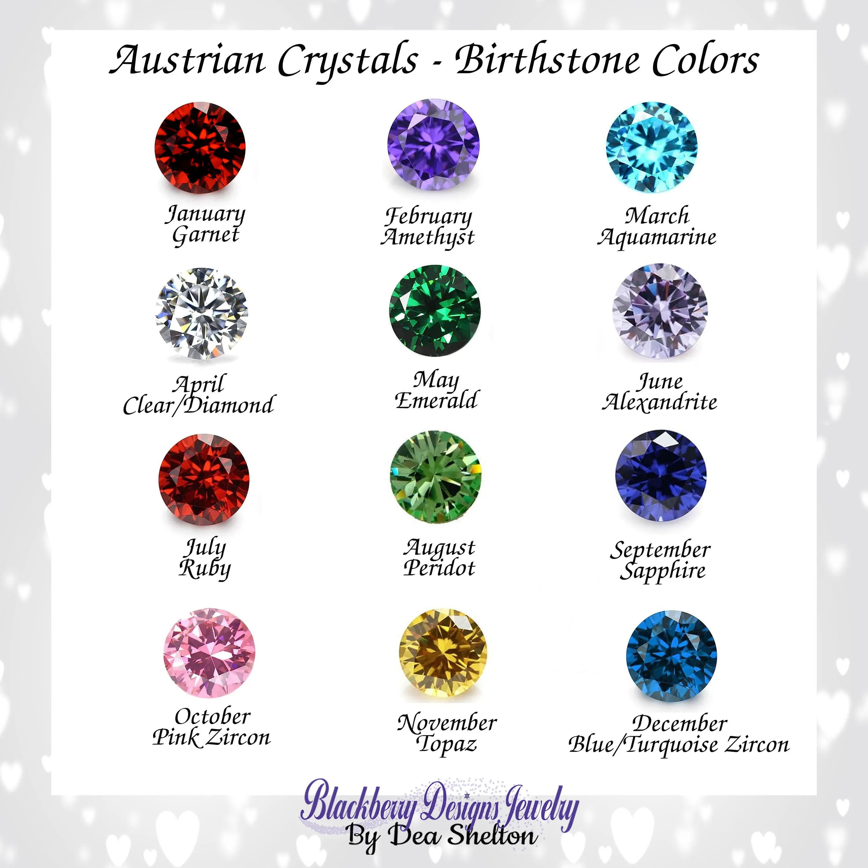 Christmas Earrings Charms, Partridge in a Pear Tree, Birthstone Jewelry