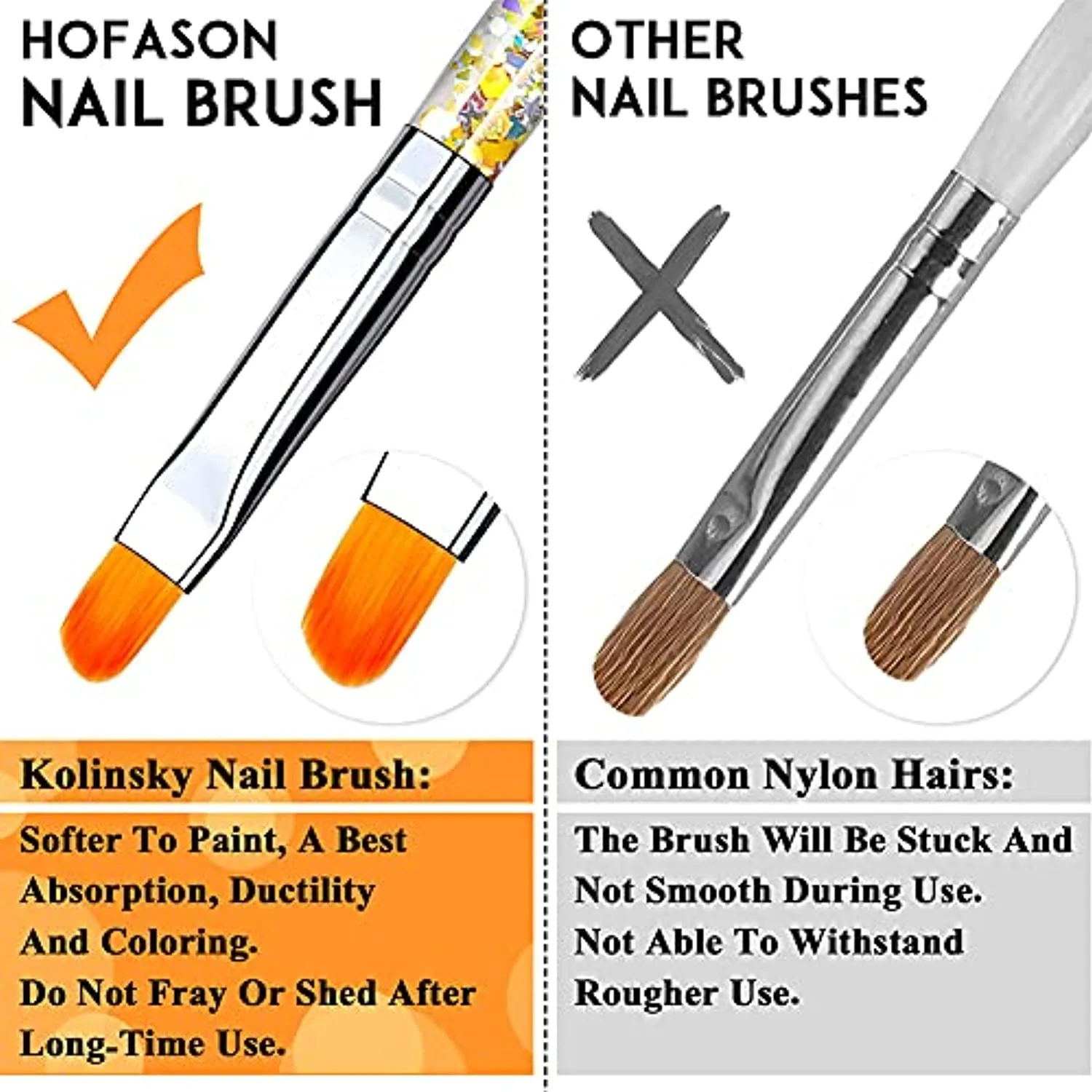 HOFASON Gel Nail Brush, 5Pcs Acrylic Nail Brush 100% Kolinsky Sable Nail Art Tips Builder Tools Poly Extension Gel Brushes Nail Painting Pen Professional Application with Liquid Glitter Handle