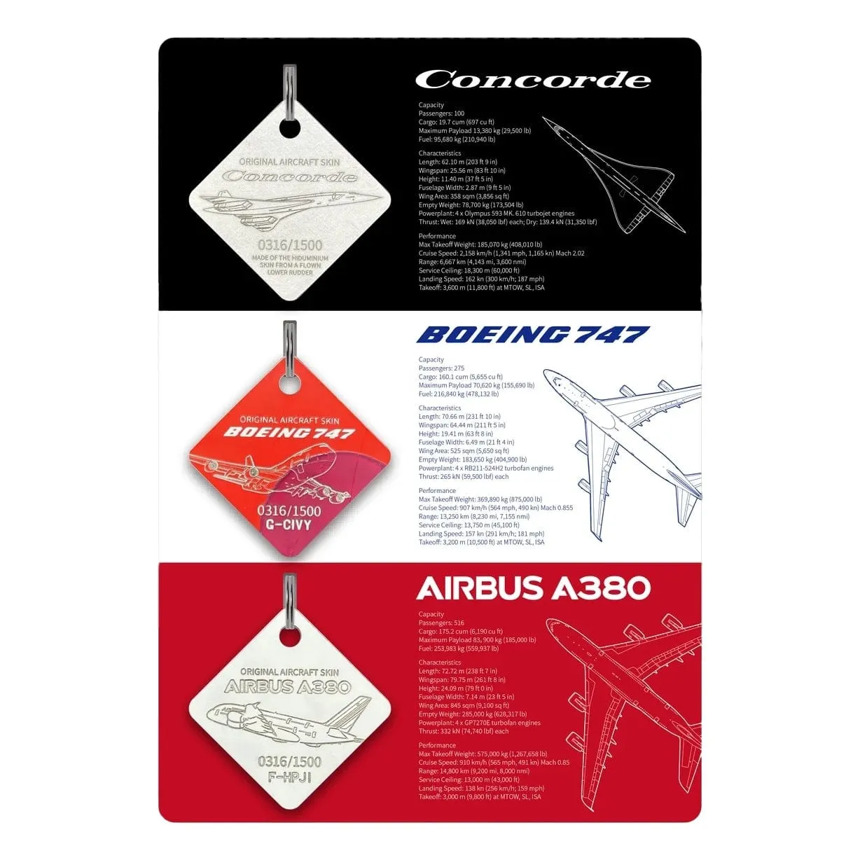 The Iconic Aircraft Collectible Keychain Collection on Acrylic Display