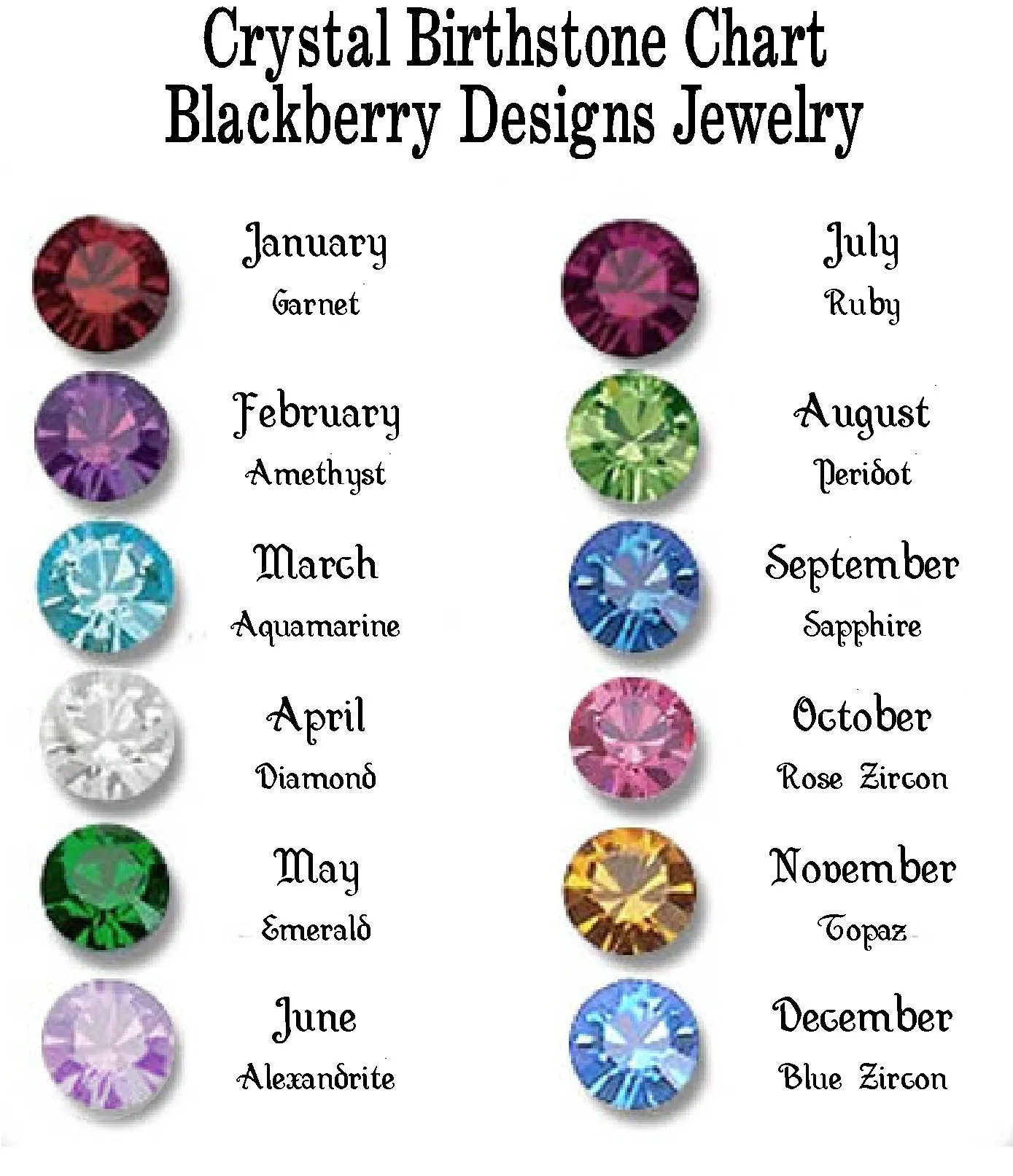 Twelve Days of Christmas Engraved Birthstone Earrings, 4th Day, Calling Birds